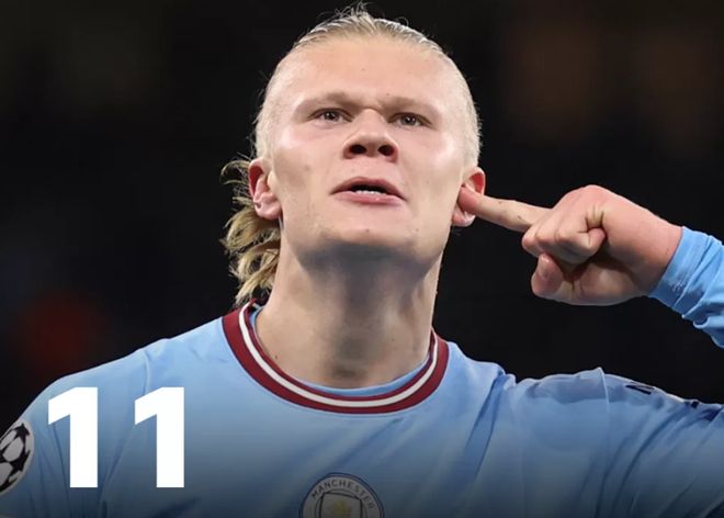 斯基拉：鲁本-内维斯距离与新月续约至2028年仅一步之遥