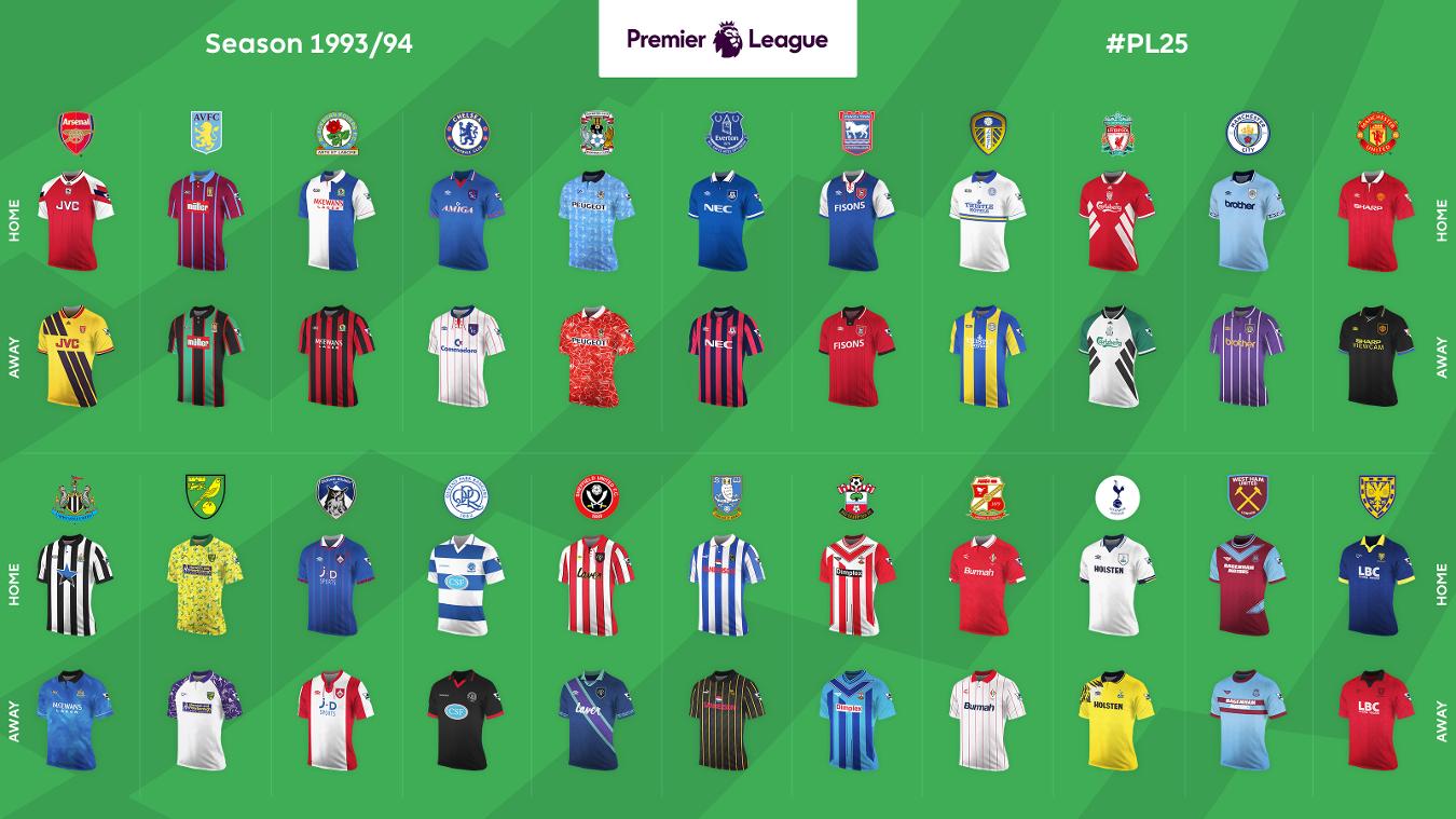 博彩平台KYC流程升级