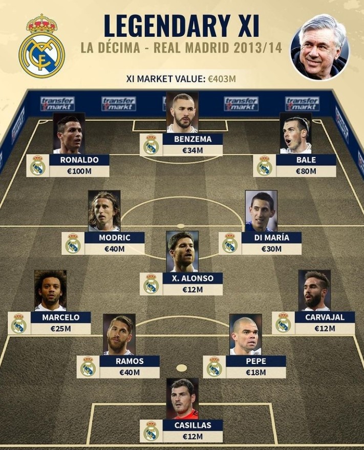 官方：切尔西后卫马马杜-萨尔租借回归斯特拉斯堡