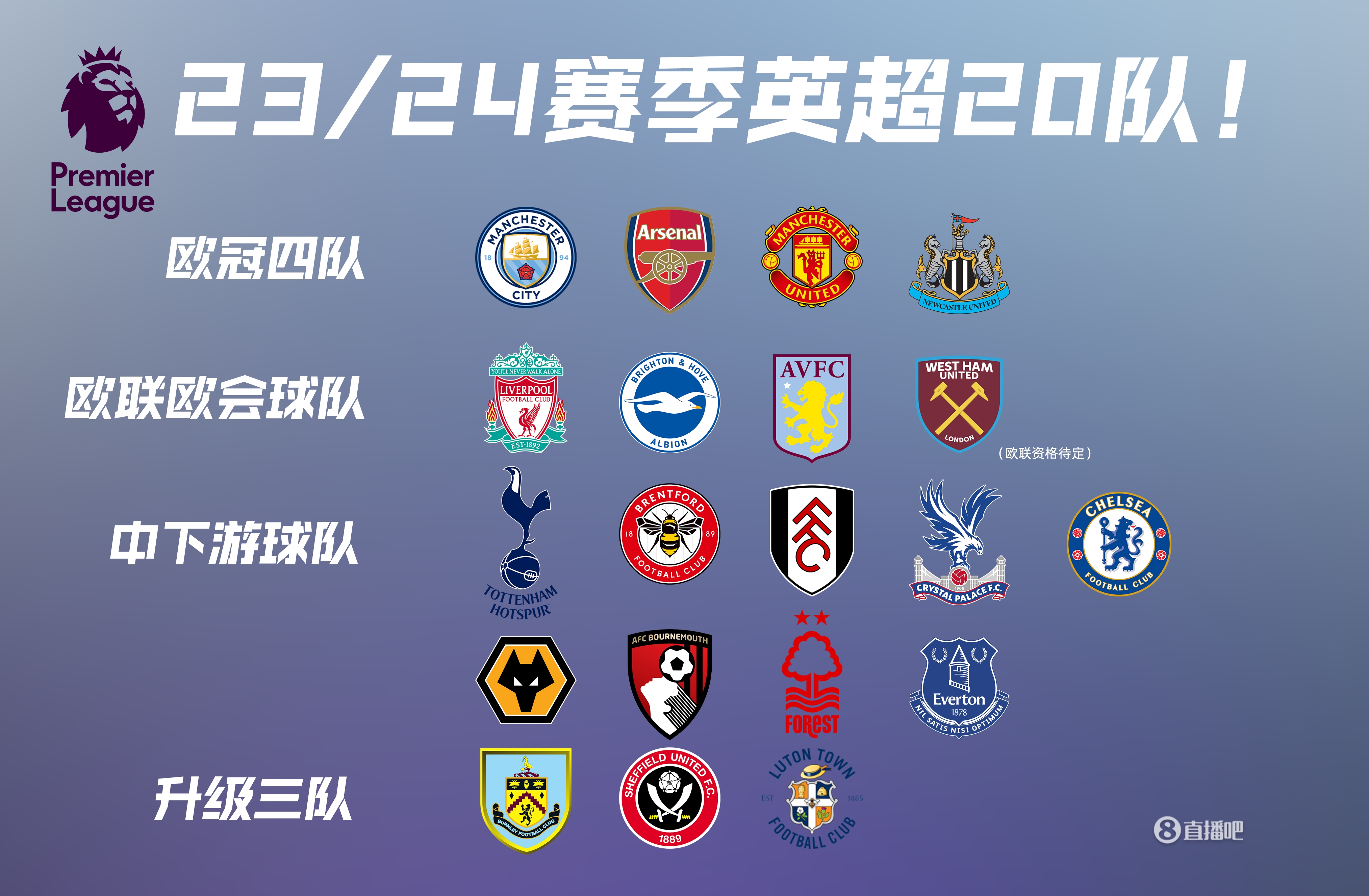 北青：36岁吴曦与上海申花续约1年，将随球队海外拉练（北青：36岁吴曦与申花续约一年 将随队赴海外拉练）