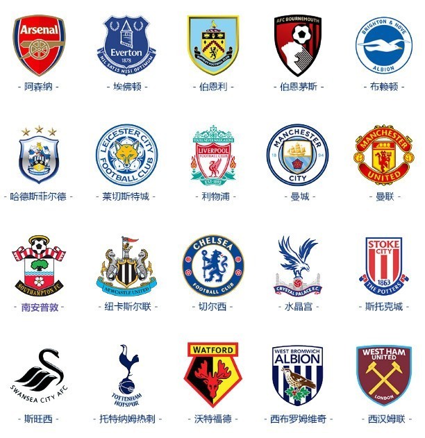 美媒：联盟历史上仅24名球员打过1297场常规赛